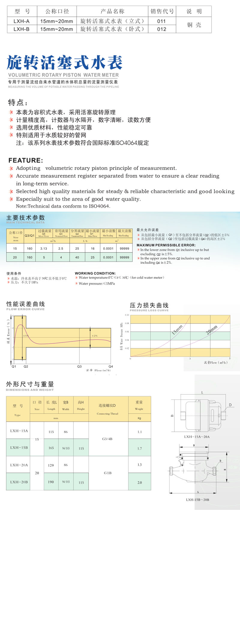 旋轉活塞式水表