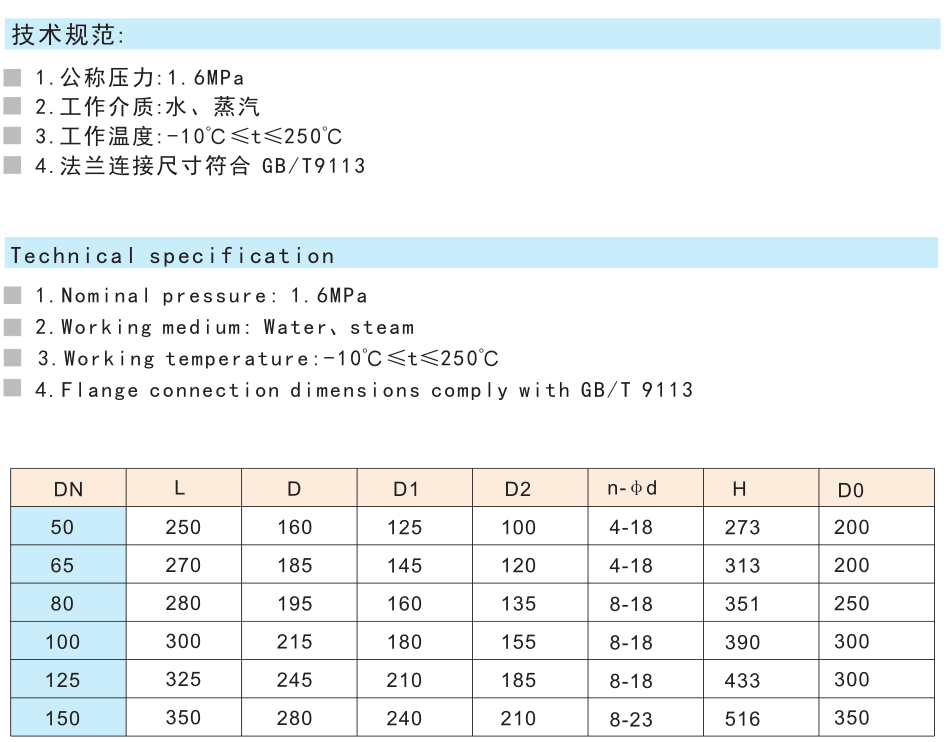 9196供水系統鑄鋼閘閥Z41H-16C