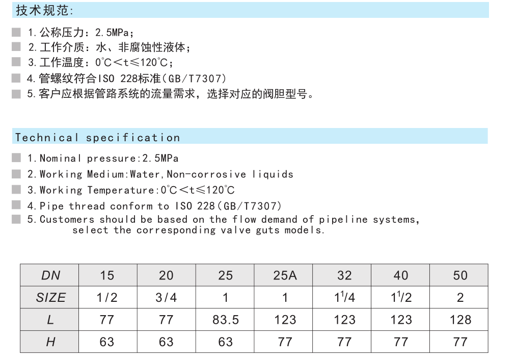 2510黃銅動態平衡閥  PHF-15~50-L-25T