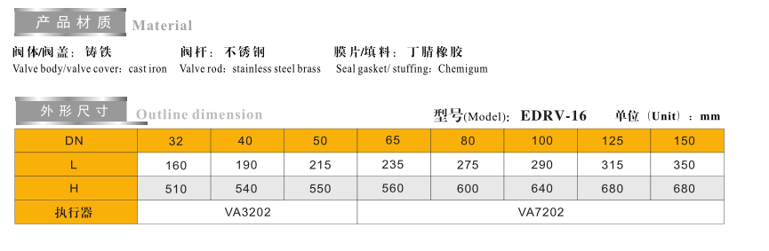 動態平衡電動調節閥